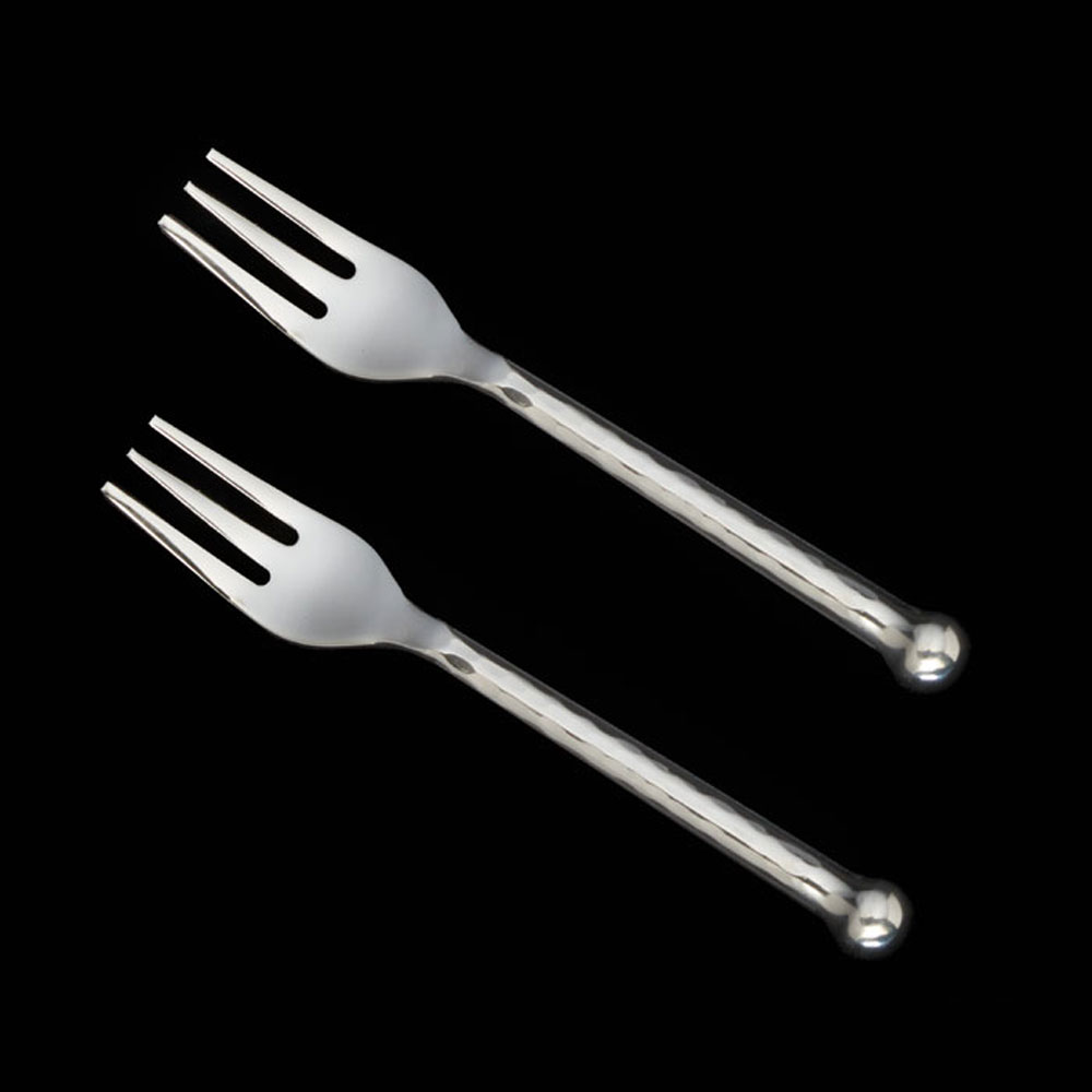 Simple Fork-MINIMUM OF TWO
